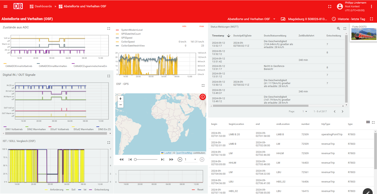 20240912 Screenshot Regio Dosto Projekt 1200x618